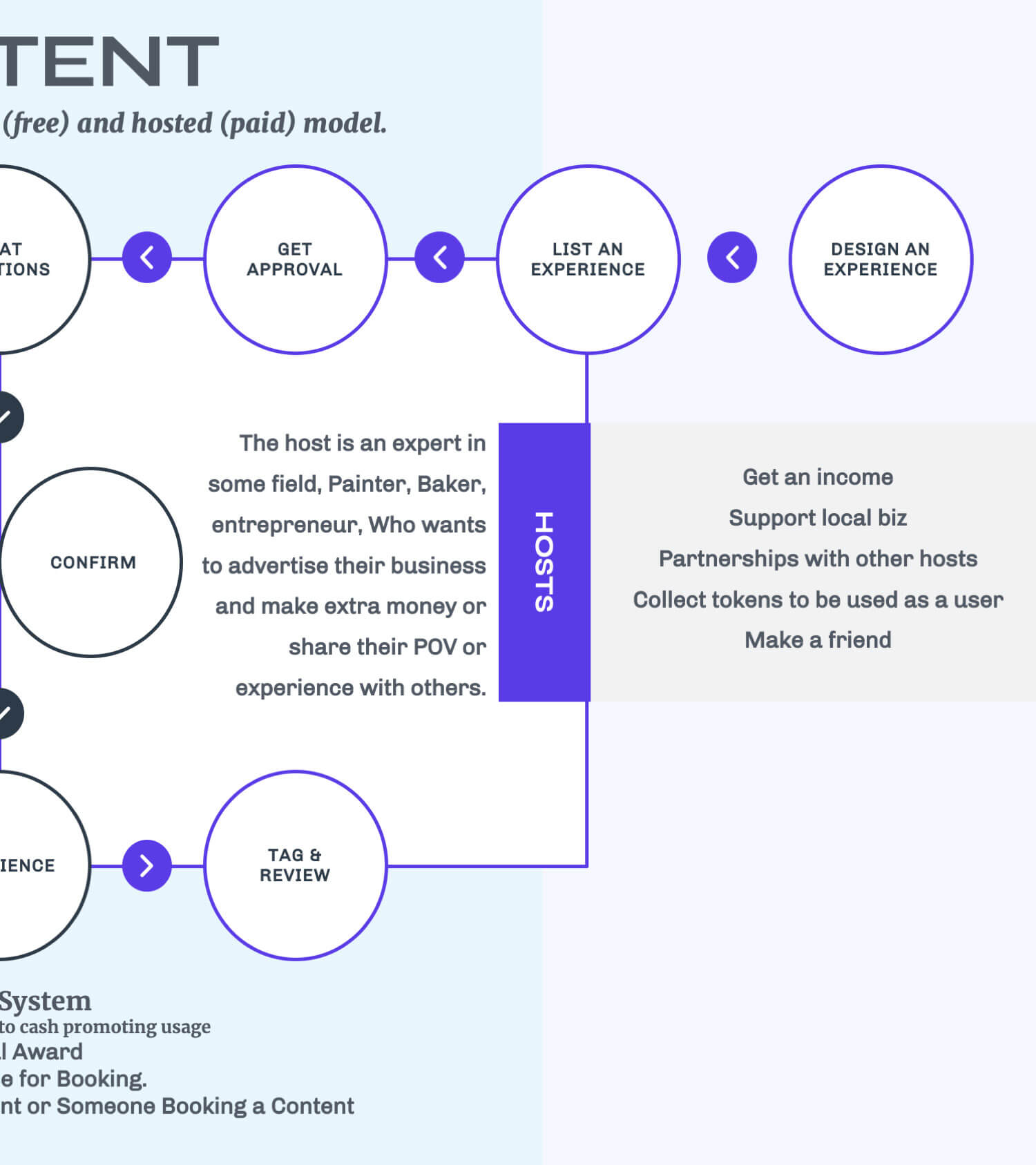 1.3_understanding the problem_strategy 2