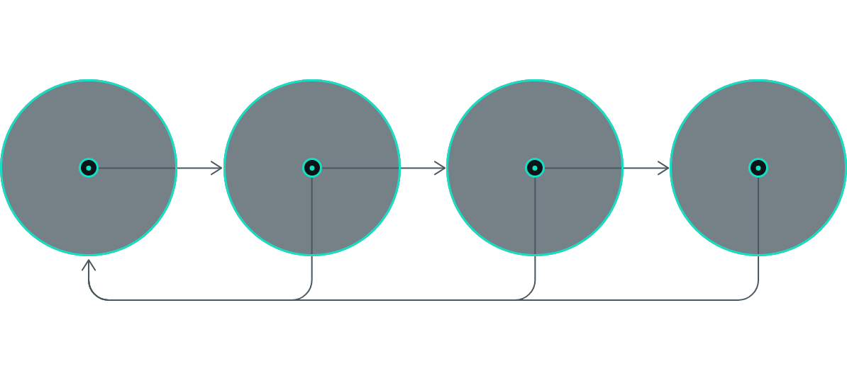 Process-and-Methodology_