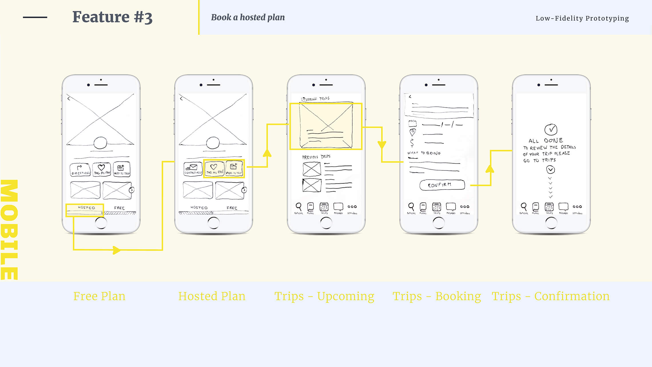 2_Letting-the-Ideas-Flow_3