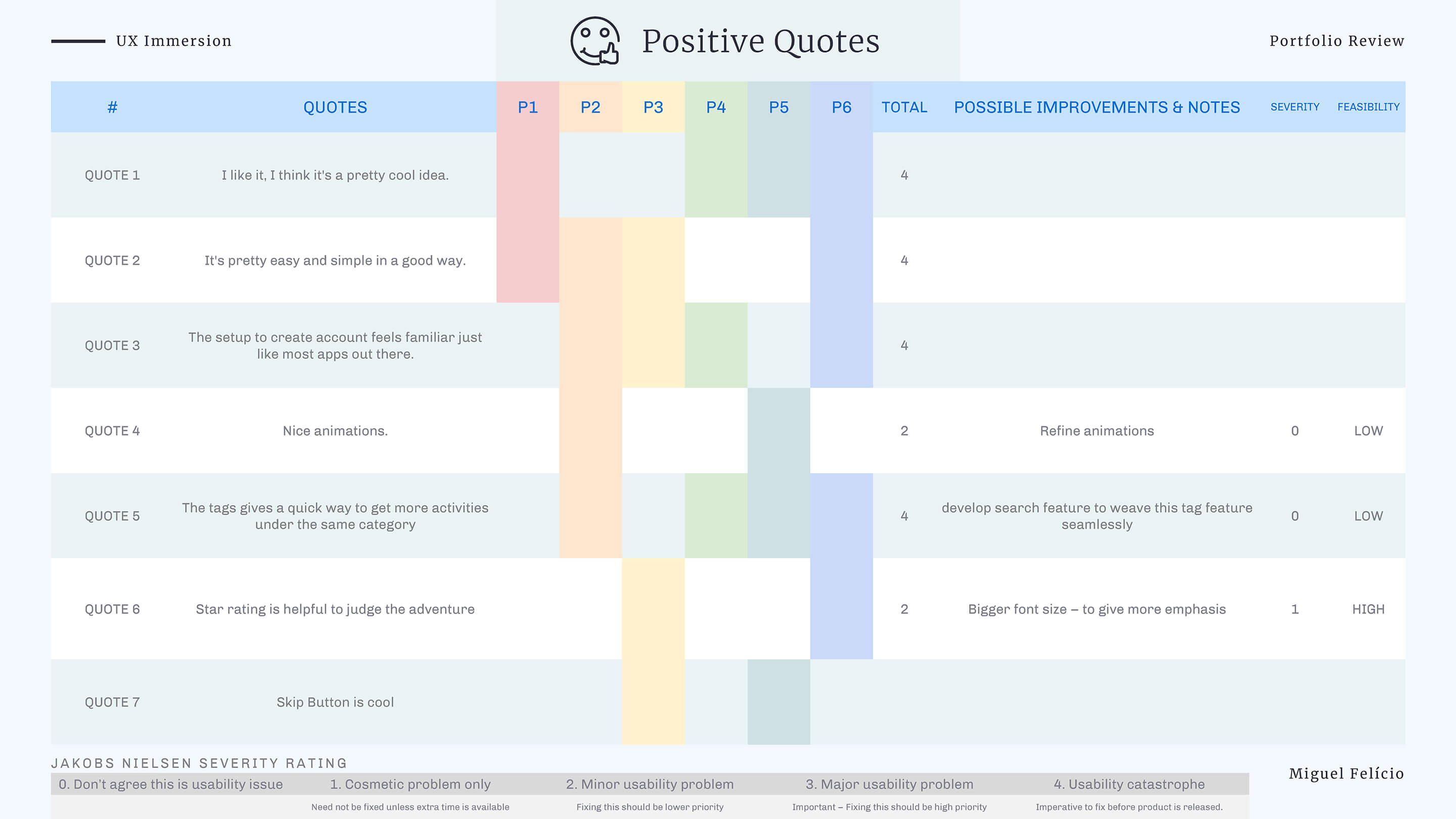 2_Putting-Ideas-to-the-test_4