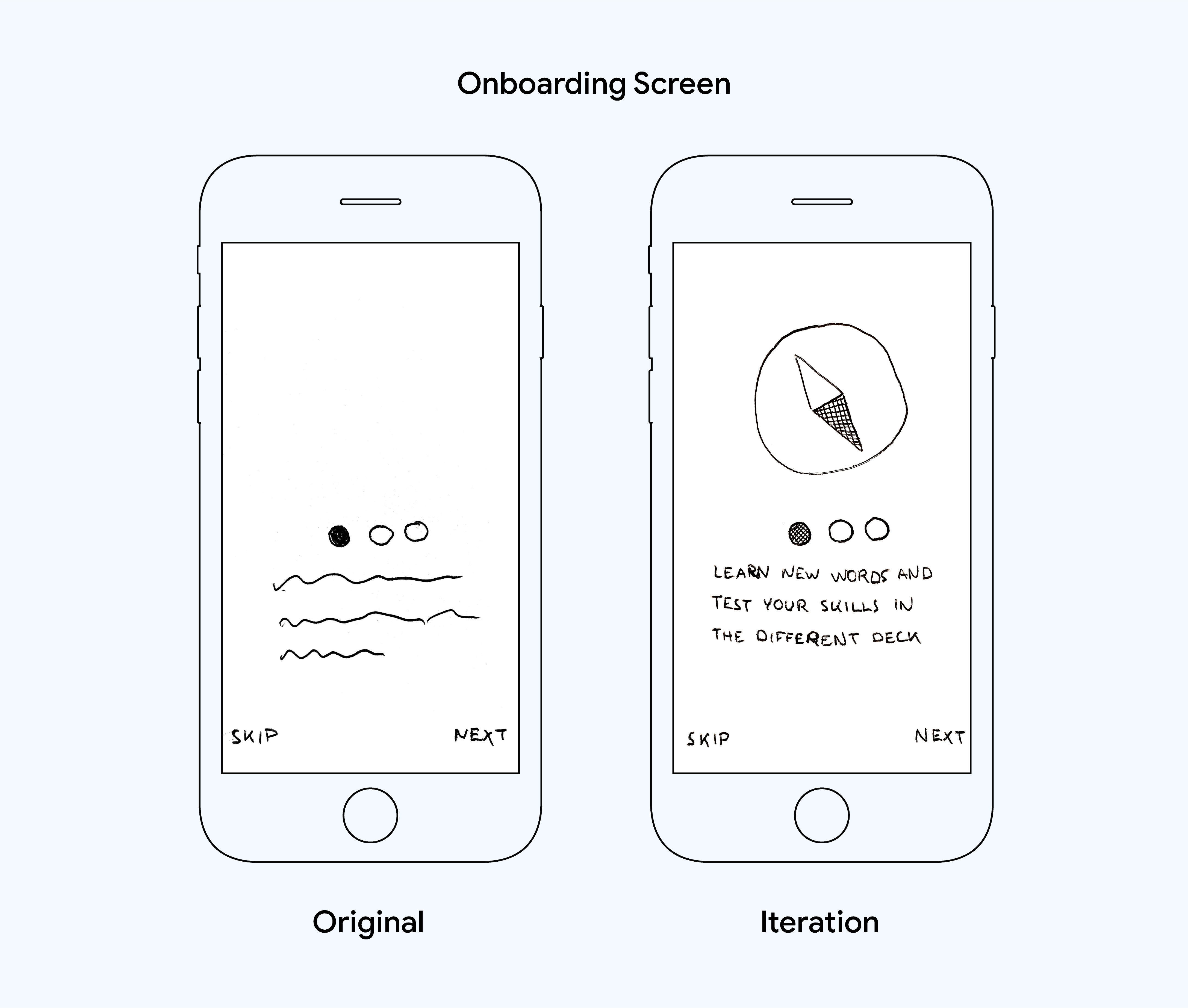 Onboarding-Screen